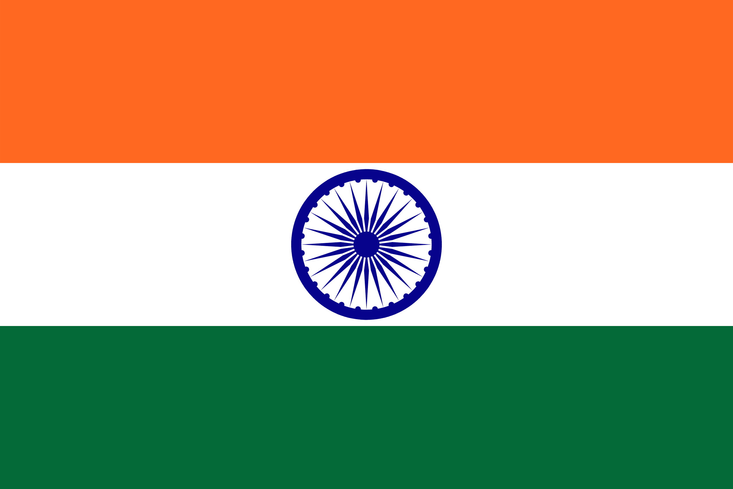 eSIM Inde