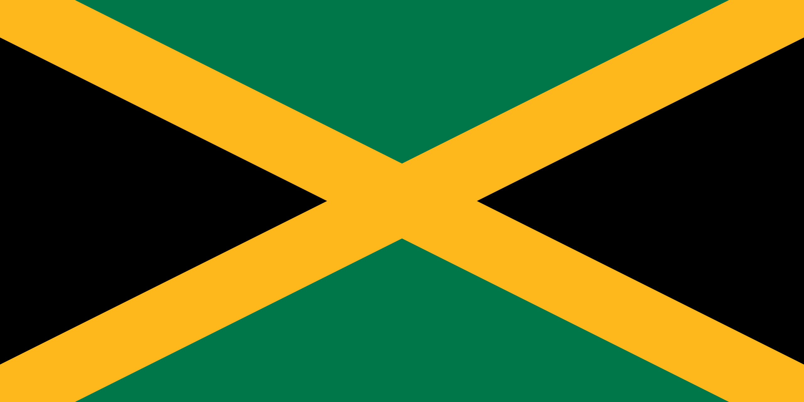 eSIM Jamaica